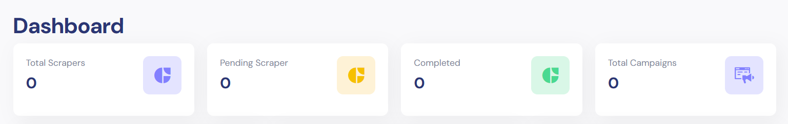 Dashboad Summary Cards