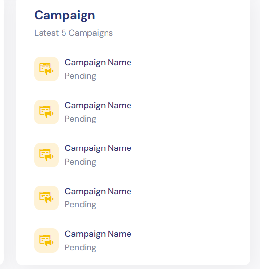 Latest Five Campaigns