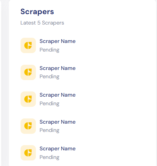 Latest Five Scrapers